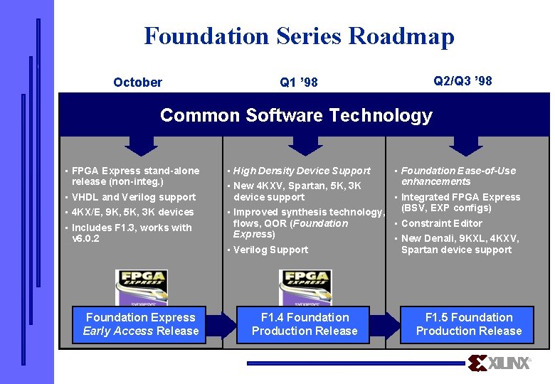 Foundation Series Roadmap October Q 2/Q 3 ’ 98 Q 1 ’ 98 Common
