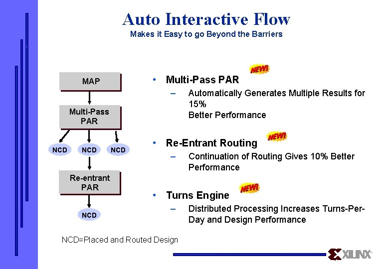 Auto Interactive Flow Makes it Easy to go Beyond the Barriers • Multi-Pass PAR