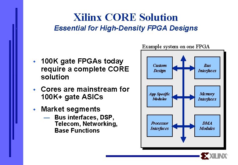 Xilinx CORE Solution Essential for High-Density FPGA Designs Example system on one FPGA w