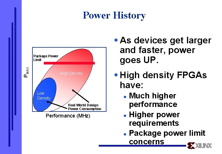 Power History w As devices get larger and faster, power goes UP. PMAX Package