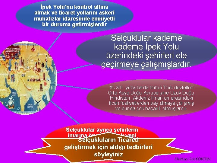 İpek Yolu'nu kontrol altına almak ve ticaret yollarını askerî muhafızlar idaresinde emniyetli bir duruma