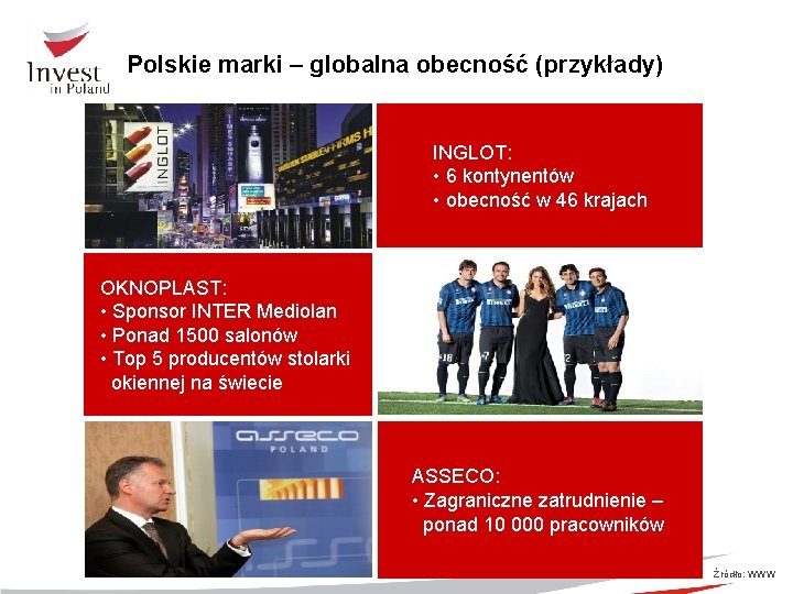 Polskie marki – globalna obecność (przykłady) INGLOT: • 6 kontynentów • obecność w 46