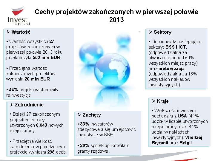 Cechy projektów zakończonych w pierwszej połowie 2013 Ø Wartość Ø Sektory • Wartość wszystkich