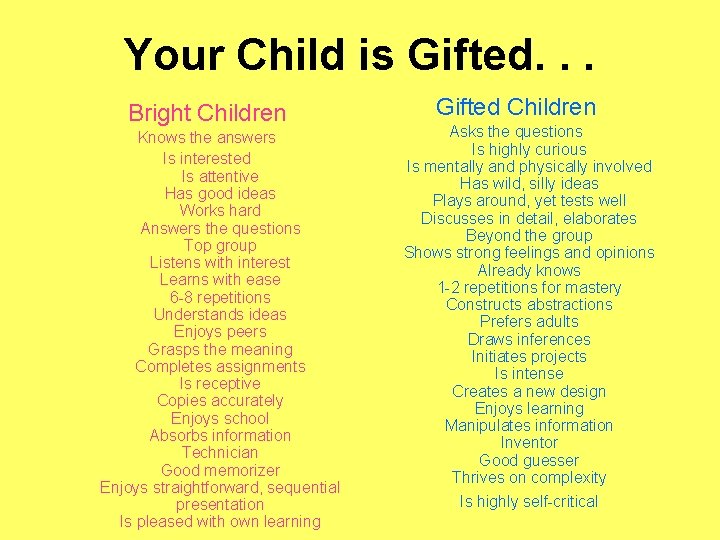 Your Child is Gifted. . . Bright Children Knows the answers Is interested Is