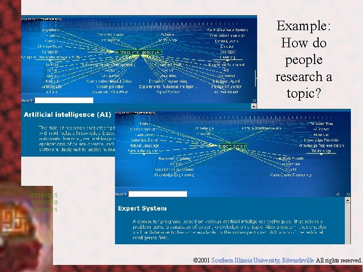 Example: How do people research a topic? © 2001 Southern Illinois University, Edwardsville All