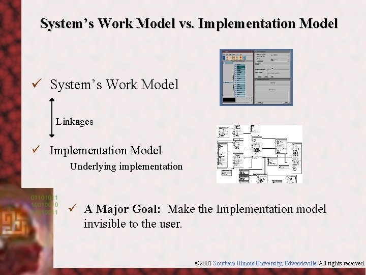 System’s Work Model vs. Implementation Model ü System’s Work Model Linkages ü Implementation Model
