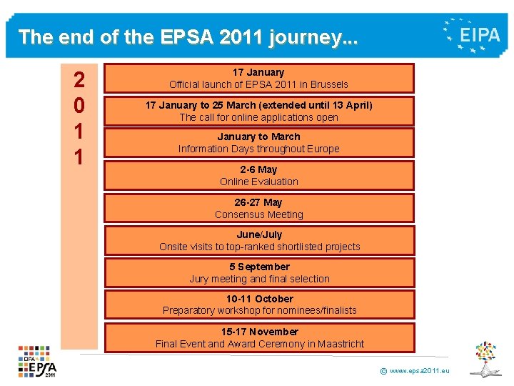 The end of the EPSA 2011 journey. . . 2 0 1 1 17