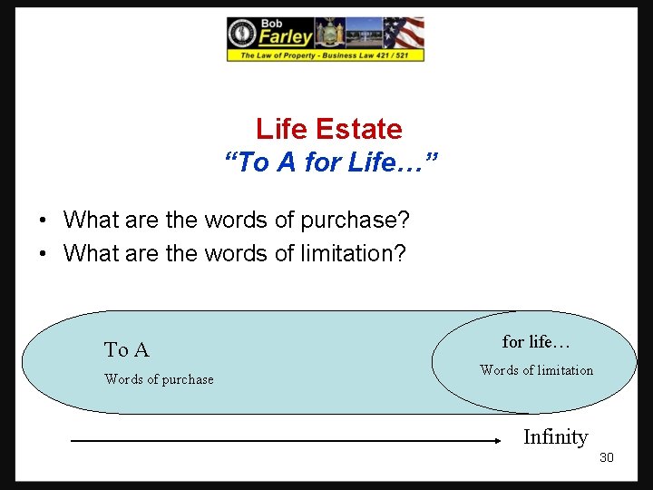 Life Estate “To A for Life…” • What are the words of purchase? •