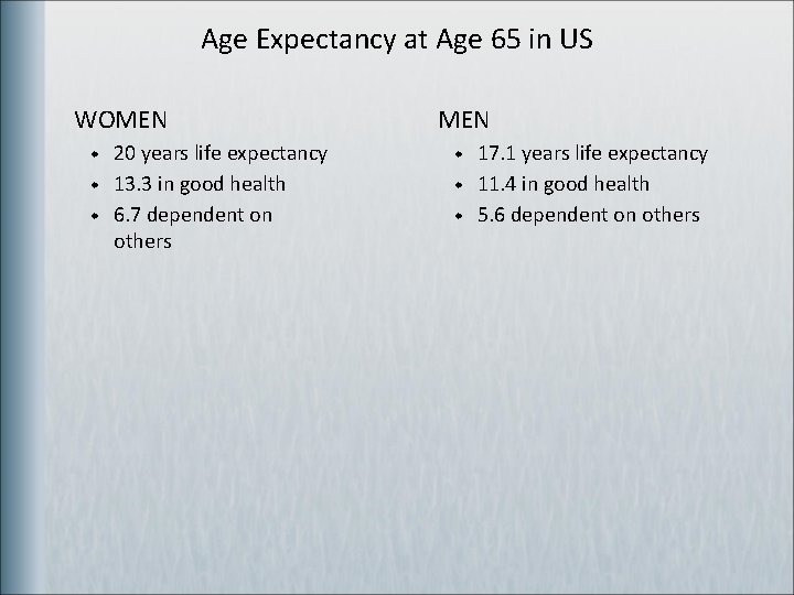 Age Expectancy at Age 65 in US WOMEN w w w 20 years life