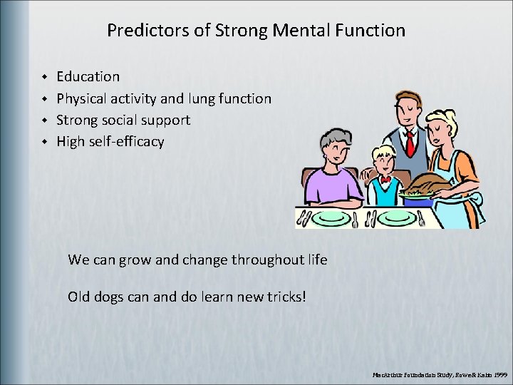 Predictors of Strong Mental Function w w Education Physical activity and lung function Strong