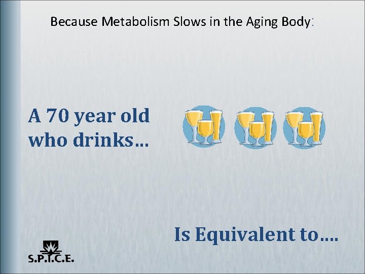 Because Metabolism Slows in the Aging Body: A 70 year old who drinks… Is