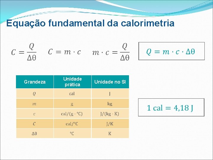 Equação fundamental da calorimetria Grandeza Unidade prática Unidade no SI 