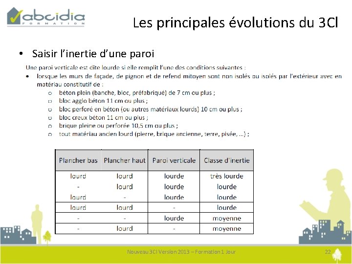 Les principales évolutions du 3 Cl • Saisir l’inertie d’une paroi Nouveau 3 Cl