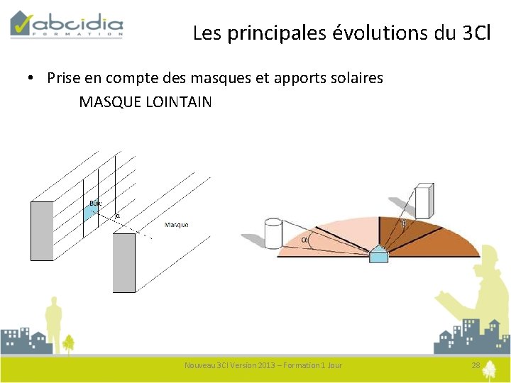 Les principales évolutions du 3 Cl • Prise en compte des masques et apports