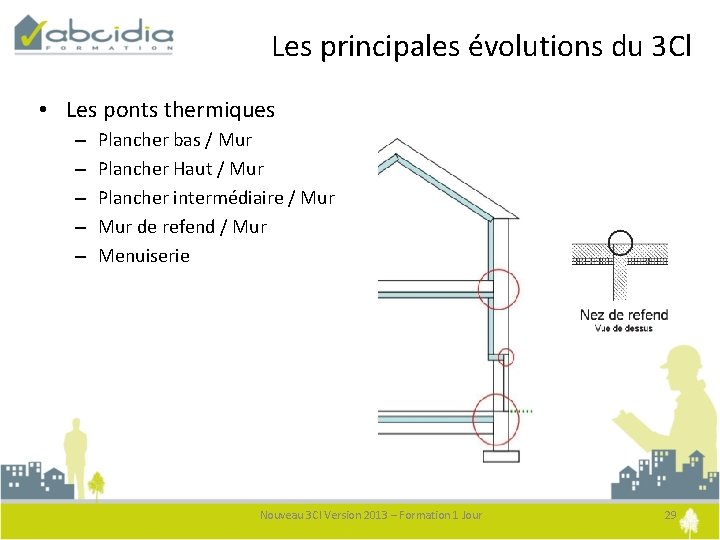 Les principales évolutions du 3 Cl • Les ponts thermiques – – – Plancher