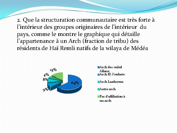 2. Que la structuration communautaire est très forte à l’intérieur des groupes originaires de