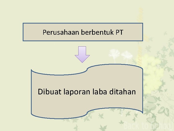 Perusahaan berbentuk PT Dibuat laporan laba ditahan 