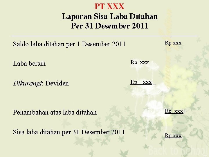 PT XXX Laporan Sisa Laba Ditahan Per 31 Desember 2011 Rp xxx Saldo laba