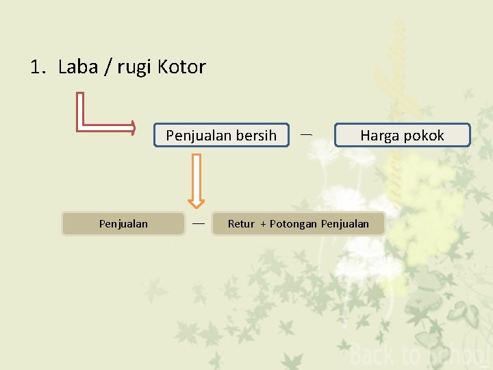 1. Laba / rugi Kotor Penjualan bersih Penjualan Harga pokok Retur + Potongan Penjualan