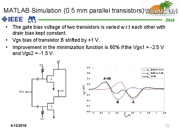 MATLAB Simulation (0. 5 mm parallel transistors) 2012 2016 • The gate bias voltage