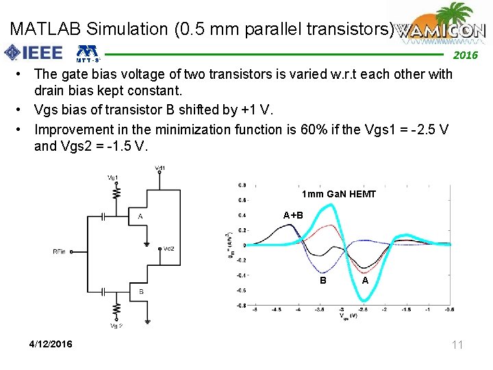 MATLAB Simulation (0. 5 mm parallel transistors) 2012 2016 • The gate bias voltage