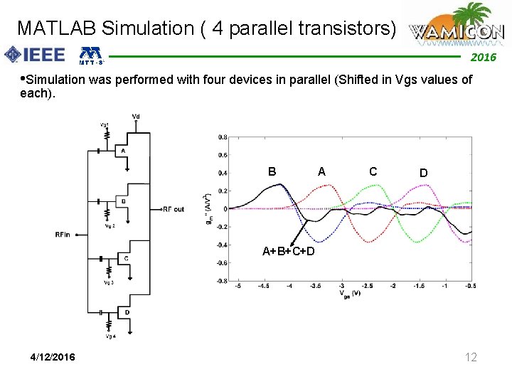 MATLAB Simulation ( 4 parallel transistors) 2012 2016 • Simulation was performed with four