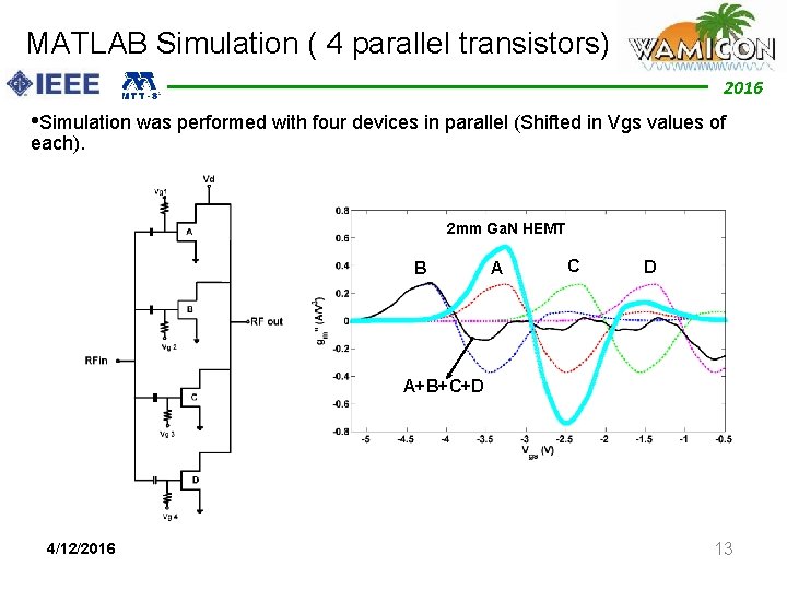 MATLAB Simulation ( 4 parallel transistors) 2012 2016 • Simulation was performed with four