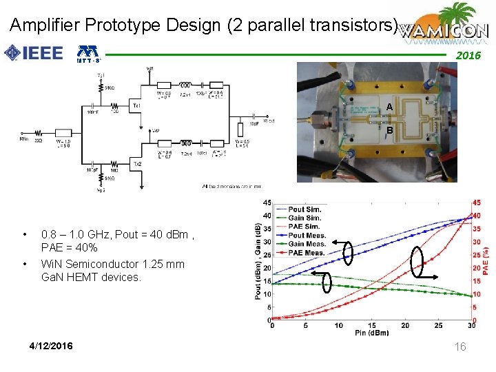 Amplifier Prototype Design (2 parallel transistors) 2012 2016 A B • • 0. 8