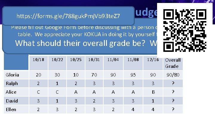 Grading and Professional Judgement: https: //forms. gle/788 guk. Pmj. Vb 93 te. Z 7