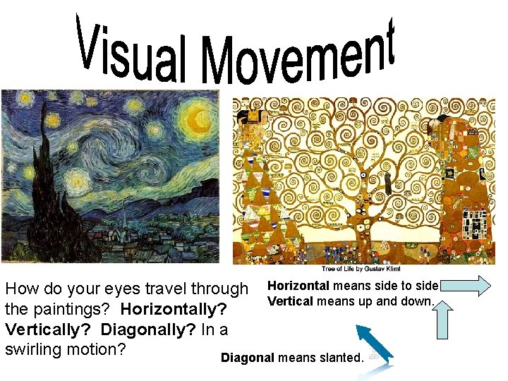 How do your eyes travel through Horizontal means side to side. Vertical means up