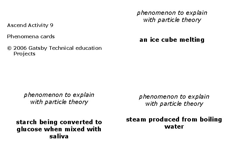 Ascend Activity 9 Phenomena cards phenomenon to explain with particle theory an ice cube