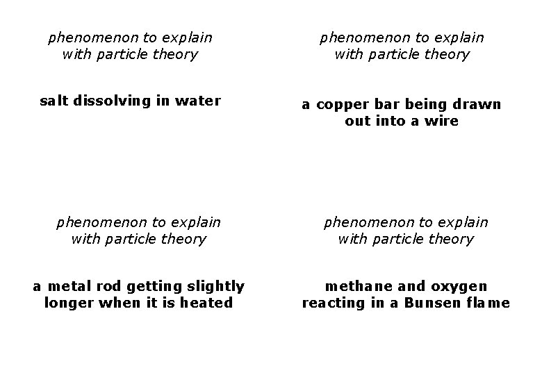 phenomenon to explain with particle theory salt dissolving in water a copper bar being