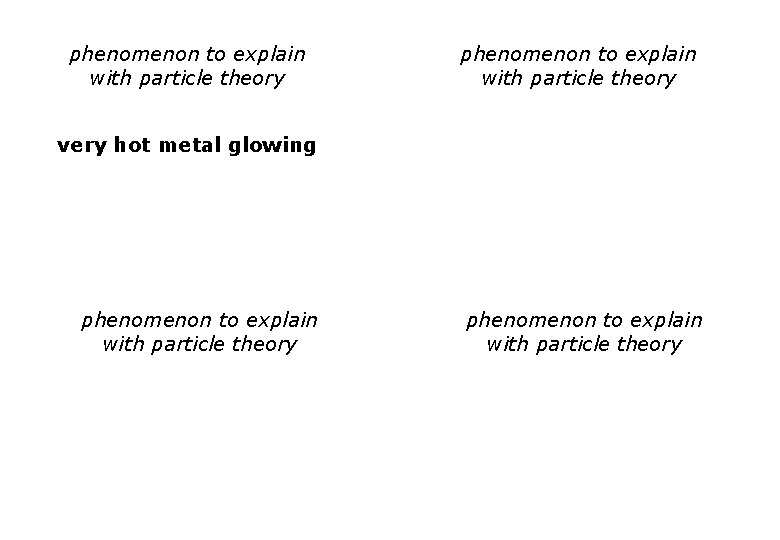 phenomenon to explain with particle theory very hot metal glowing phenomenon to explain with