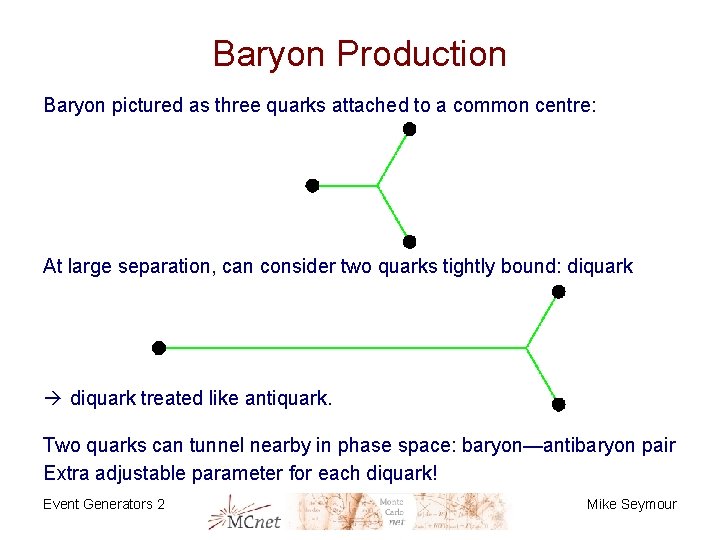 Baryon Production Baryon pictured as three quarks attached to a common centre: At large
