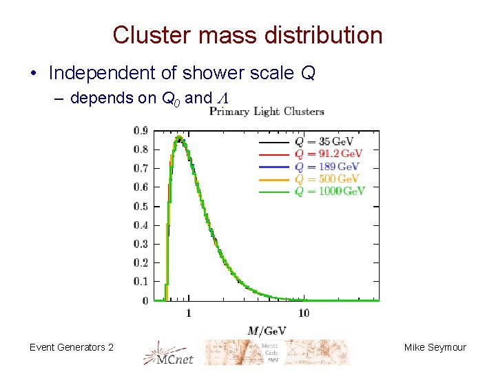 Cluster mass distribution • Independent of shower scale Q – depends on Q 0