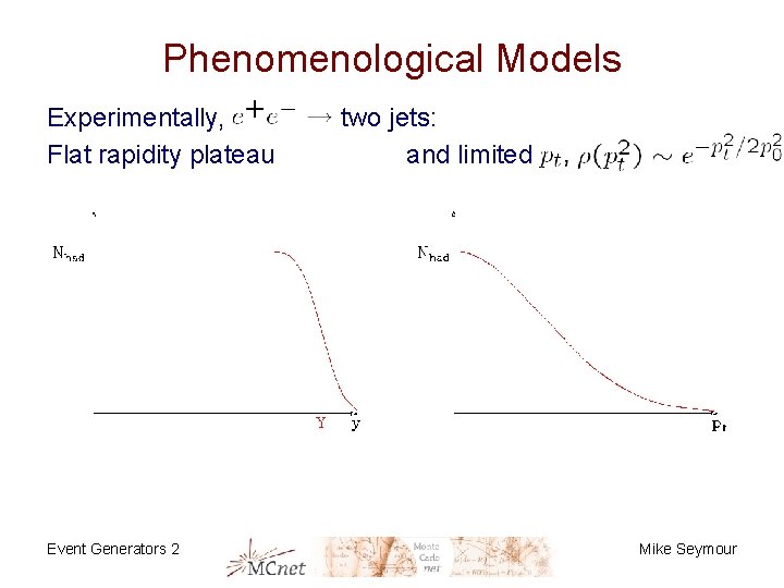 Phenomenological Models Experimentally, Flat rapidity plateau Event Generators 2 two jets: and limited Mike