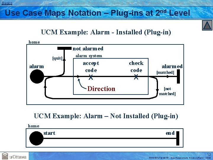 Basics Transformations UC GRL RM Traversal Performance Testing BPM AOM Reverse E. Tool MM