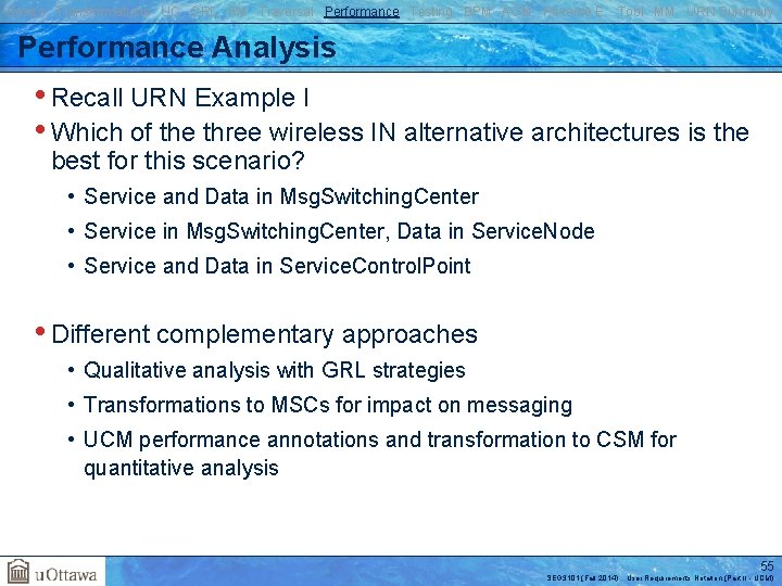 Basics Transformations UC GRL RM Traversal Performance Testing BPM AOM Reverse E. Tool MM