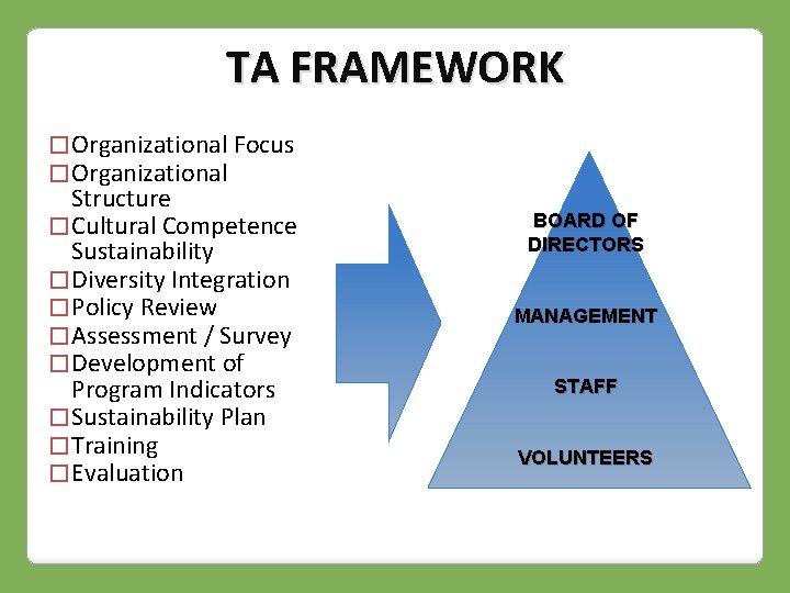 TA FRAMEWORK � Organizational Focus � Organizational Structure � Cultural Competence Sustainability � Diversity