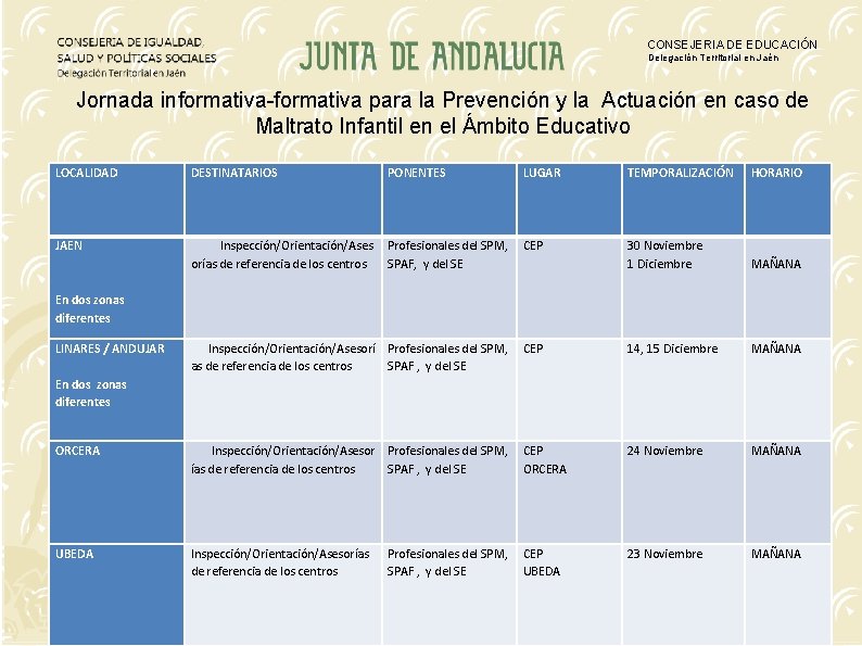 CONSEJERIA DE EDUCACIÓN Delegación Territorial en Jaén Jornada informativa-formativa para la Prevención y la