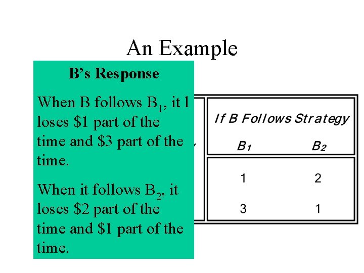 An Example B’s Response When B follows B 1, it l loses $1 part