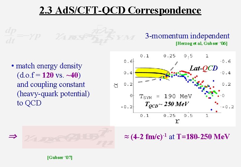 2. 3 Ad. S/CFT-QCD Correspondence 3 -momentum independent [Herzog et al, Gubser ‘ 06]
