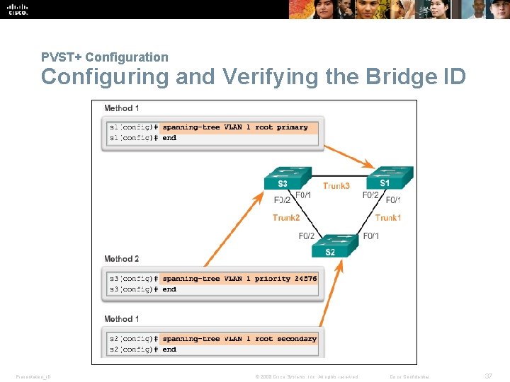 PVST+ Configuration Configuring and Verifying the Bridge ID Presentation_ID © 2008 Cisco Systems, Inc.