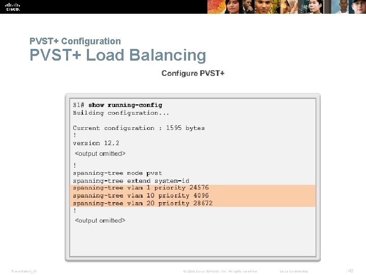 PVST+ Configuration PVST+ Load Balancing Presentation_ID © 2008 Cisco Systems, Inc. All rights reserved.