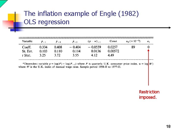 The inflation example of Engle (1982) OLS regression Restriction imposed. 18 The inflation example of Engle (1982) OLS regression Restriction imposed. 18