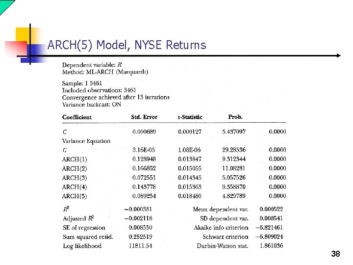 ARCH(5) Model, NYSE Returns 38 ARCH(5) Model, NYSE Returns 38