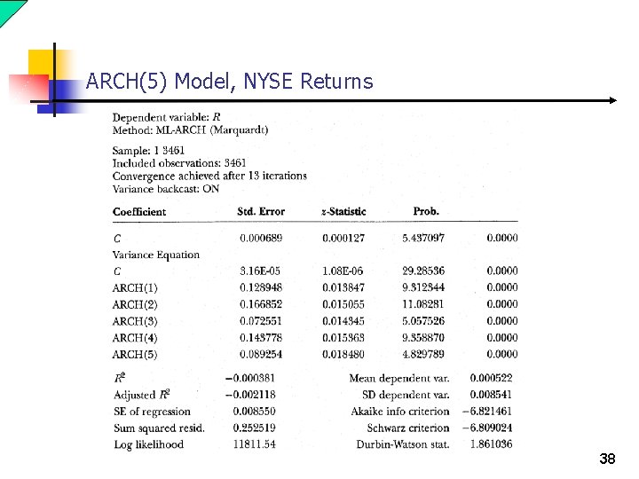 ARCH(5) Model, NYSE Returns 38 