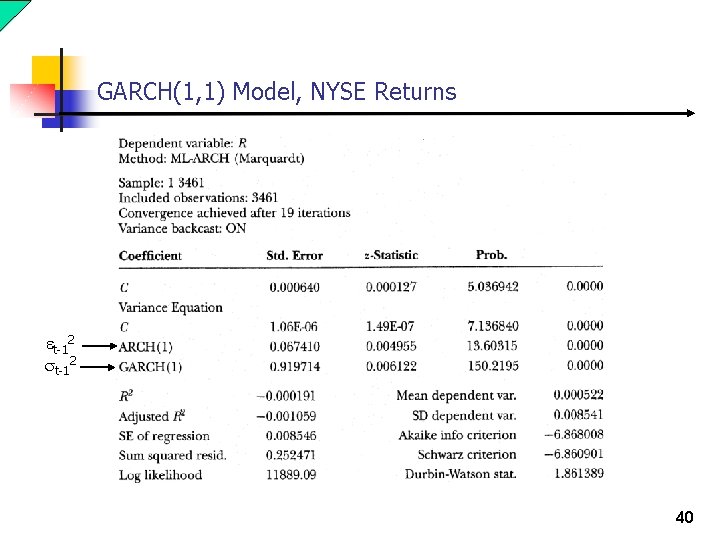GARCH(1, 1) Model, NYSE Returns et-12 st-12 40 GARCH(1, 1) Model, NYSE Returns et-12 st-12 40