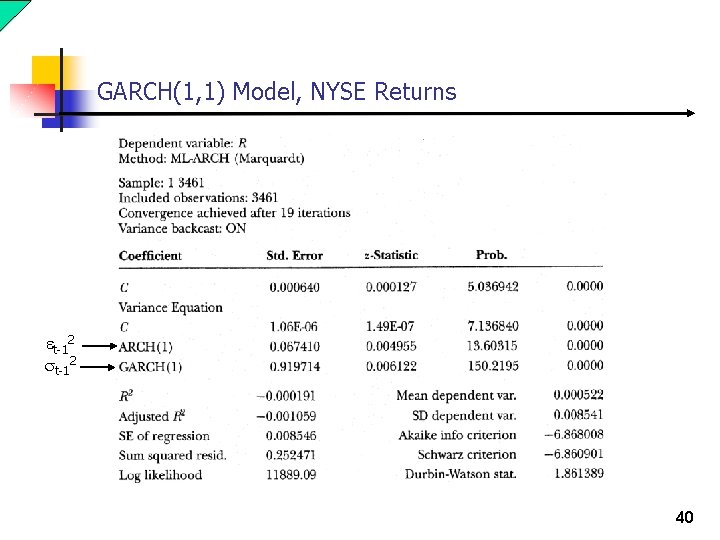 GARCH(1, 1) Model, NYSE Returns et-12 st-12 40 