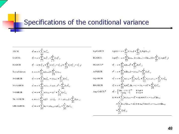 Specifications of the conditional variance 48 